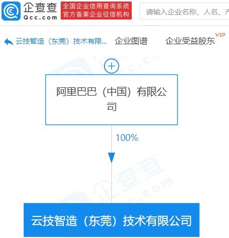 阿里巴巴在東莞成立云技智造，布局增值電信與數據處理新賽道